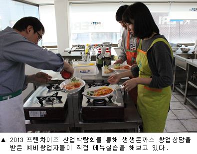 한국창업경제연구소 이미지