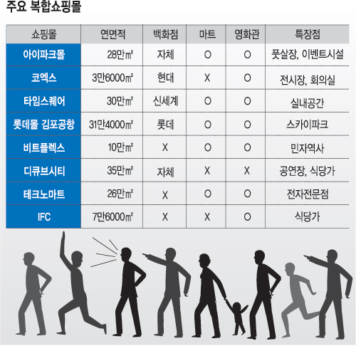 몰링 이미지