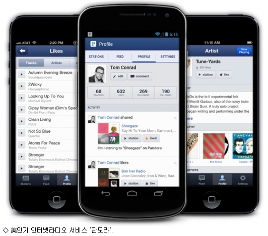 판도라테크 이미지