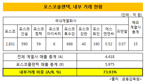 지오텍엔지니어링 이미지