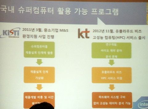 큐로직 이미지