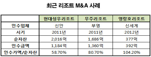 부영실업 이미지