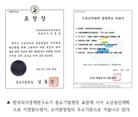 소상공인연구소 이미지
