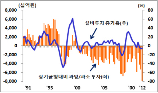 현대종합설비 이미지