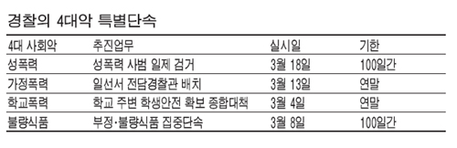 일선종합식품 이미지