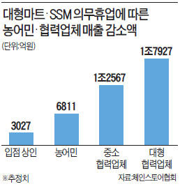 상호마트 이미지