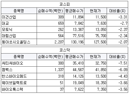 에코에너지팜 이미지