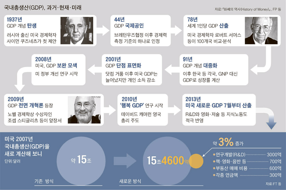미의창조 이미지