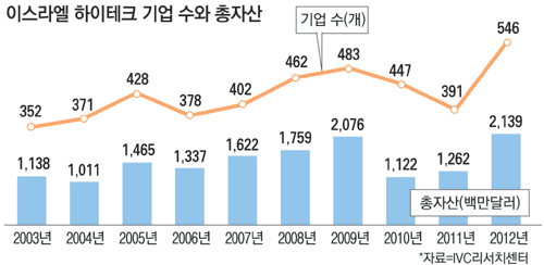일사천리 이미지