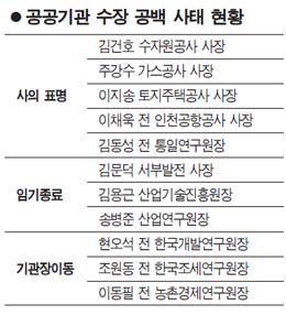 하나의수리 이미지
