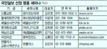 명품 이미지