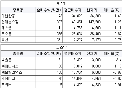 백산이엔지 이미지