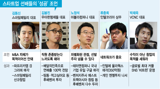 가나다컴퍼니 이미지