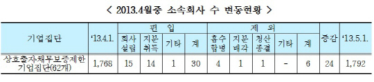 한라식료품 이미지