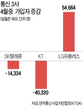 내비프라자 이미지
