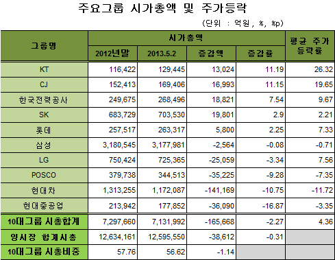 부산가스엔지니어링 이미지
