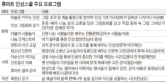 협동마트 이미지