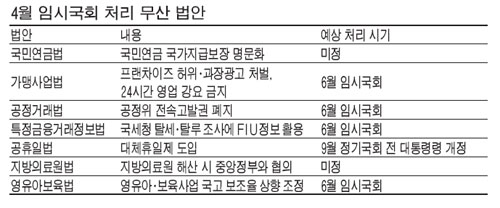 반도소관 이미지