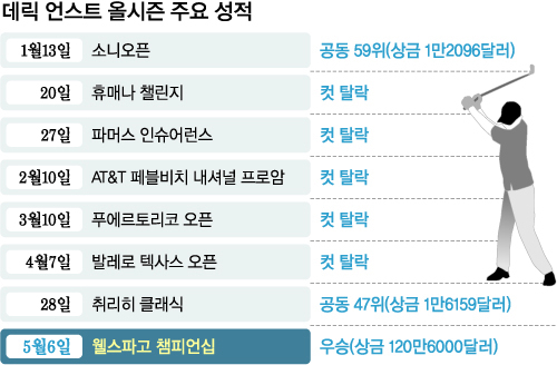 행운렌트카주 이미지