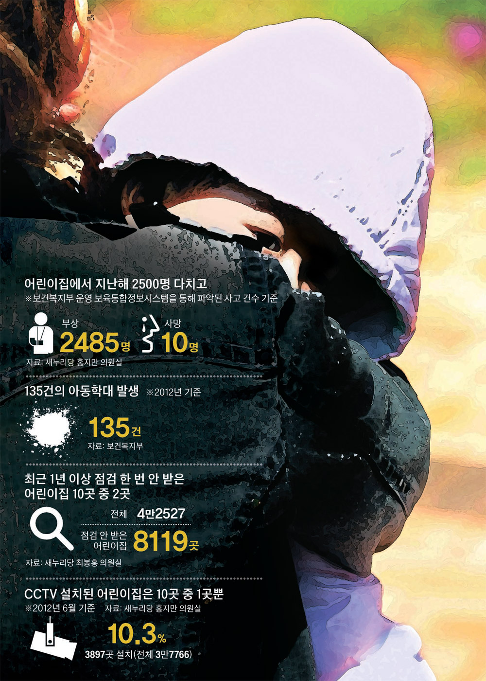 가명어린이집 이미지