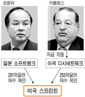 부자통신 이미지