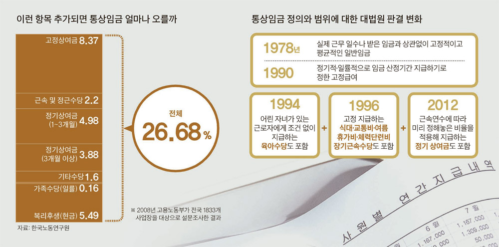 서울지방고용노동청서울북부지청 이미지