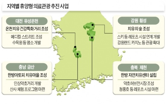 세종해외관광 이미지