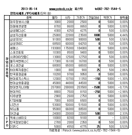 (주)로프바이오 이미지