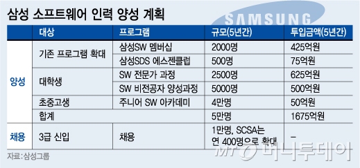 파워인력 이미지