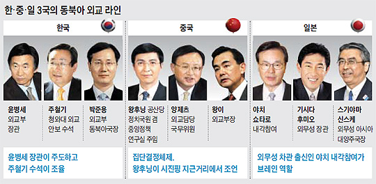 강성 이미지