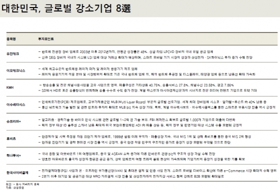스타성여관 이미지