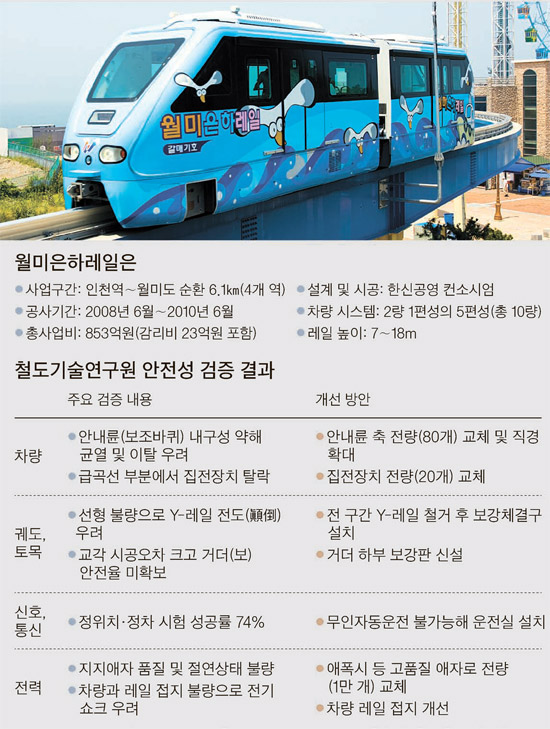 은하통신 이미지
