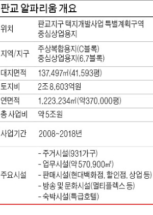 인앤드아웃 이미지