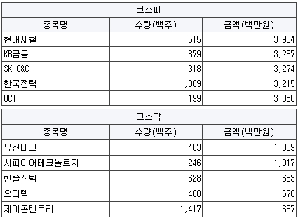 세명이엔지 이미지