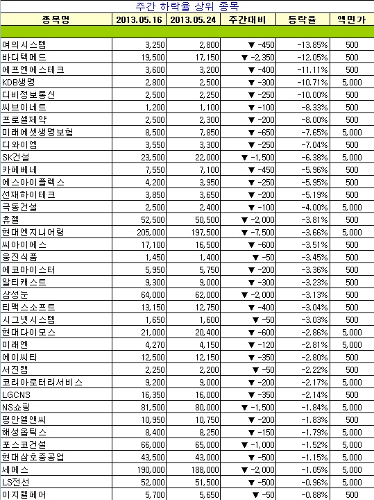 한국지엔씨(주) 이미지