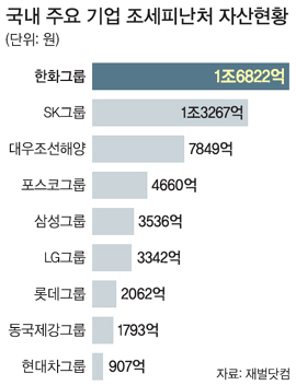 조세피난처 이미지