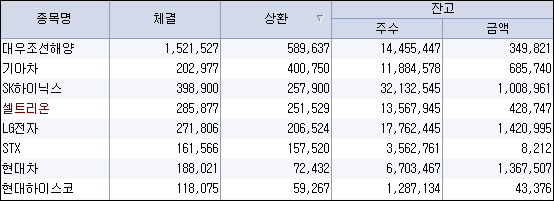 삼성다운공조 이미지