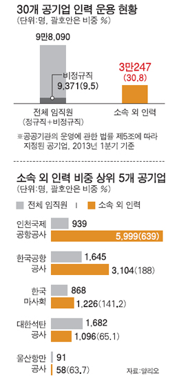 대신인력 이미지