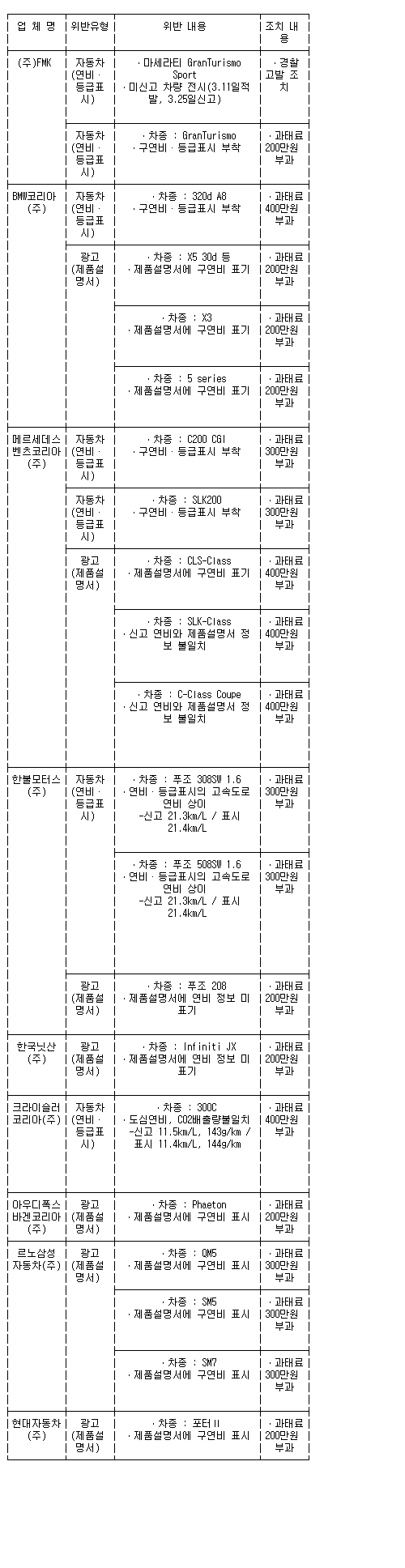 영훈통상 이미지