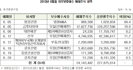 (주)에스엠 컬처앤콘텐츠 이미지
