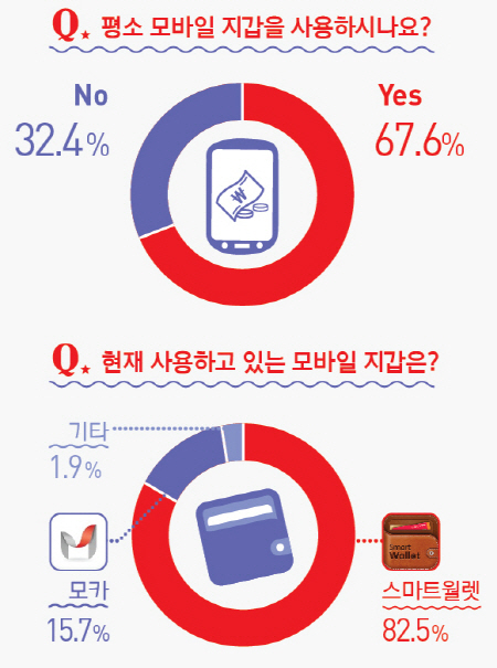 준모바일 이미지