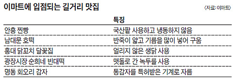 소문난마트 이미지
