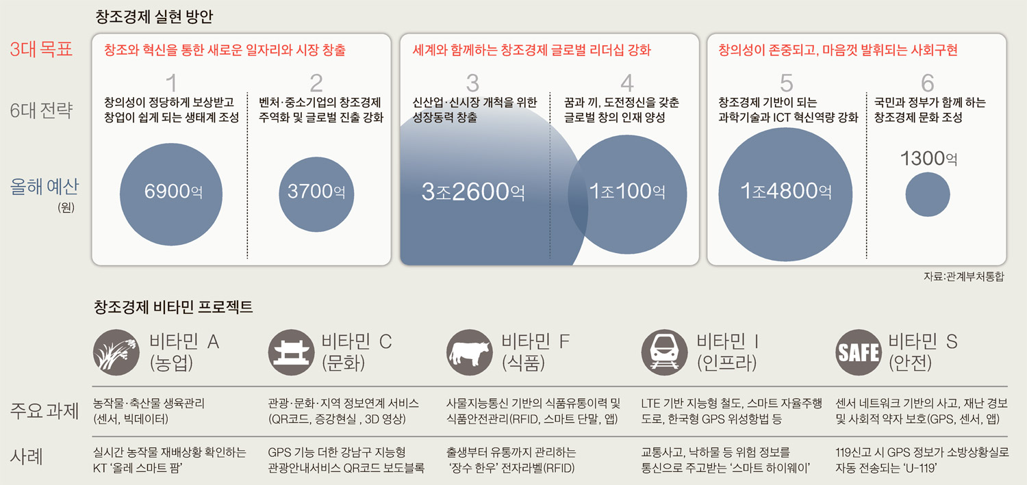 아이디어엑션 이미지