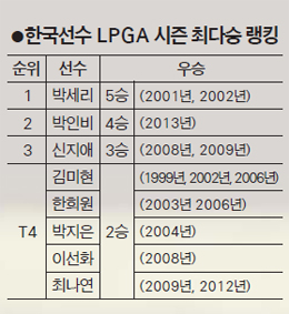 (주)하나에이스투어 이미지