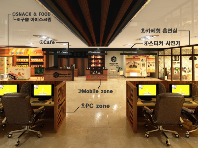 해피PC방 이미지