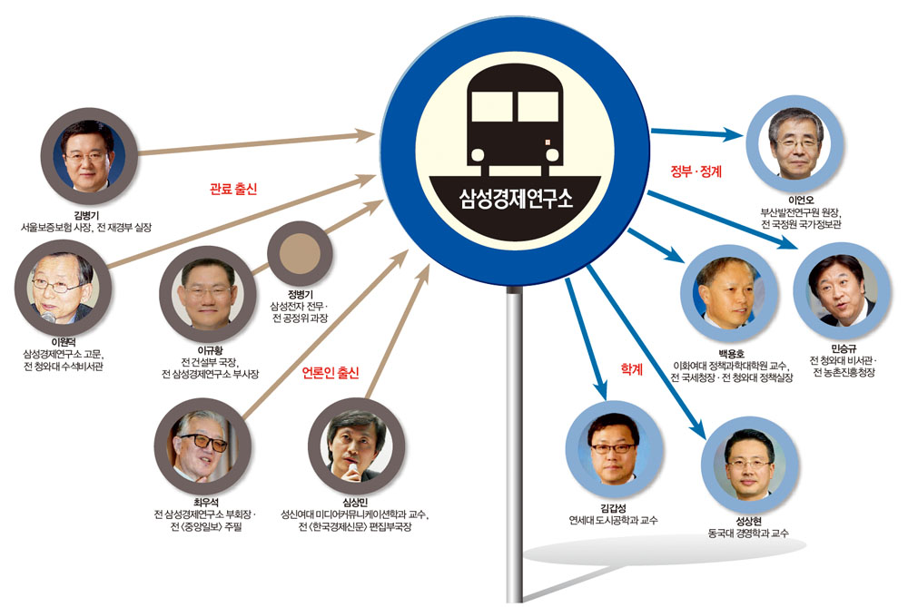 예우엔지니어링 이미지