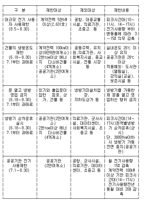 영훈통상 이미지