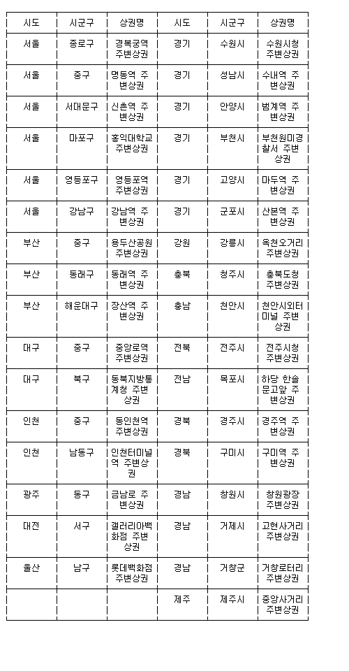 영훈통상 이미지