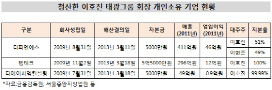 티에이치엠 이미지