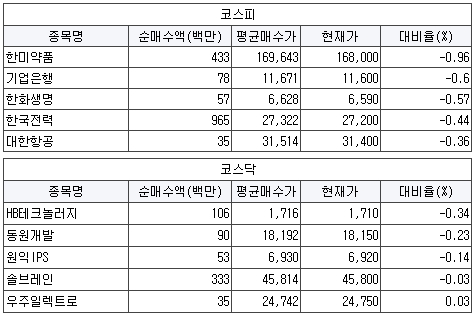 한올이엔지 이미지